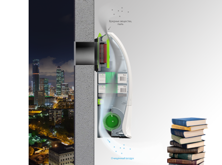 Мультикомплекс приточно-очистительный Ballu Air Master BMAC-200/BASE НС-1081288